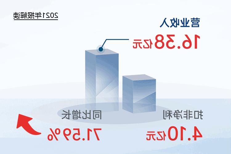 您收到一封<a href='http://9o5f.31totsuka.com'>欧洲杯下注网站</a>2021年“成绩单”